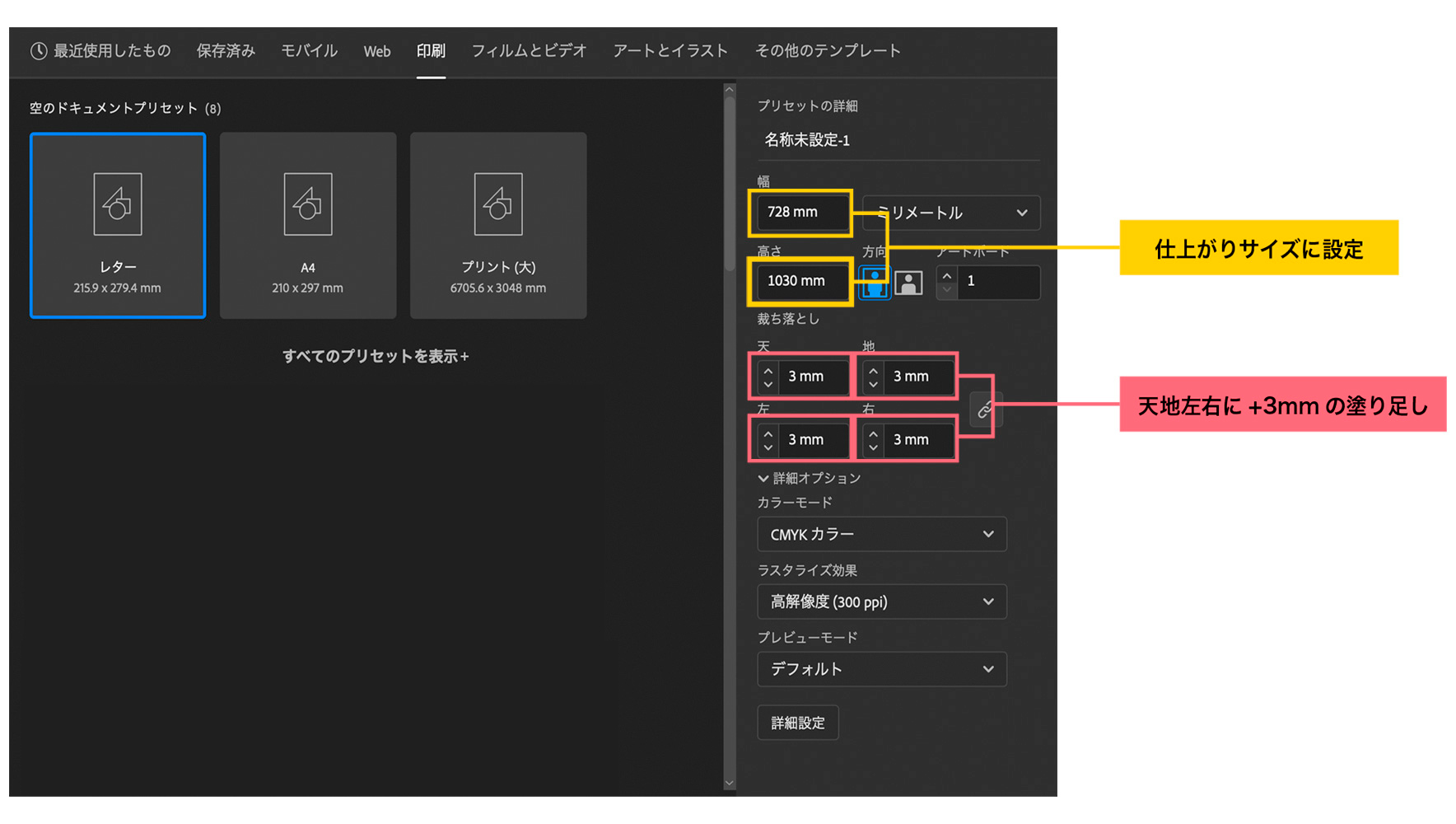 “アートボードのサイズ”