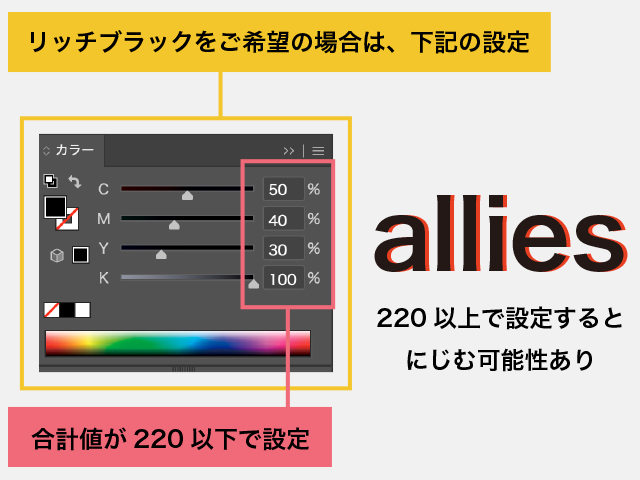 “リッチブラックについて”